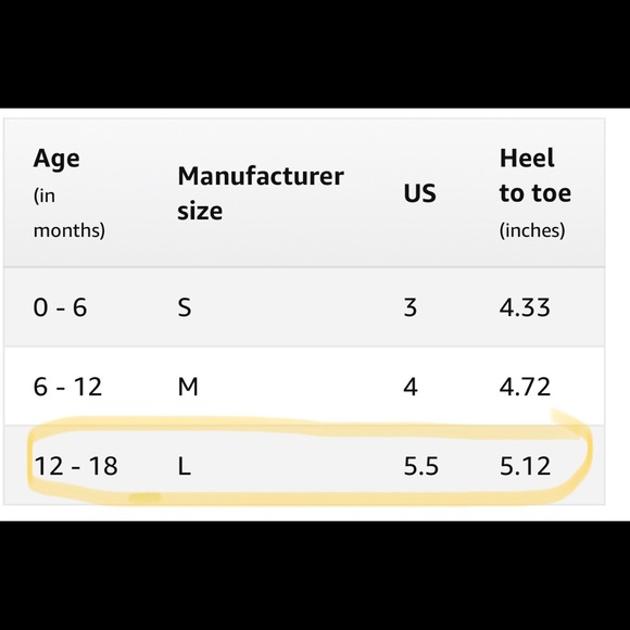 2 Pairs New Unisex Gray Moccasins for Baby 12-18M - Picture 2 of 6